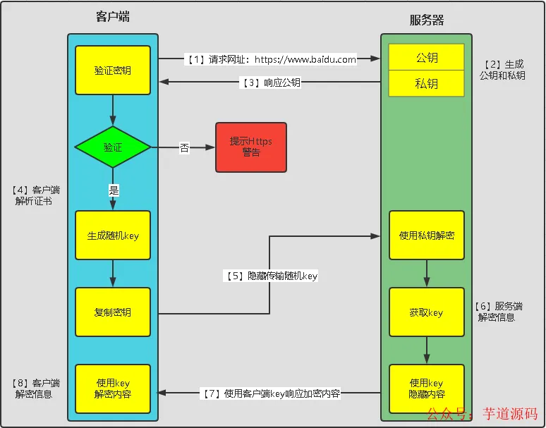 微信图片_20220907125012.png 微信图片_20220907125012.png