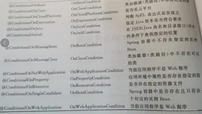 Spring Boot核心之基本配置、日志配置、自动配置、条件注解