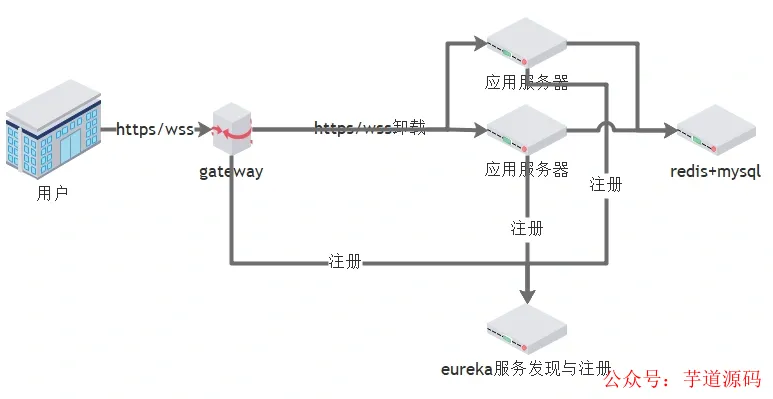 微信图片_20220907101406.png