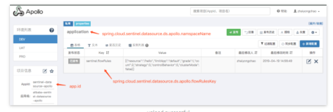 Spring Cloud Alibaba基础教程：Sentinel使用Apollo存储规则