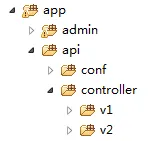 grape动态PHP结构（三）——API接口