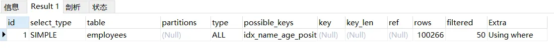 MYSQL性能调优05_覆盖索引、索引下推、如何选择合适的索引、Order by与Group by优化、索引设计原则（二）