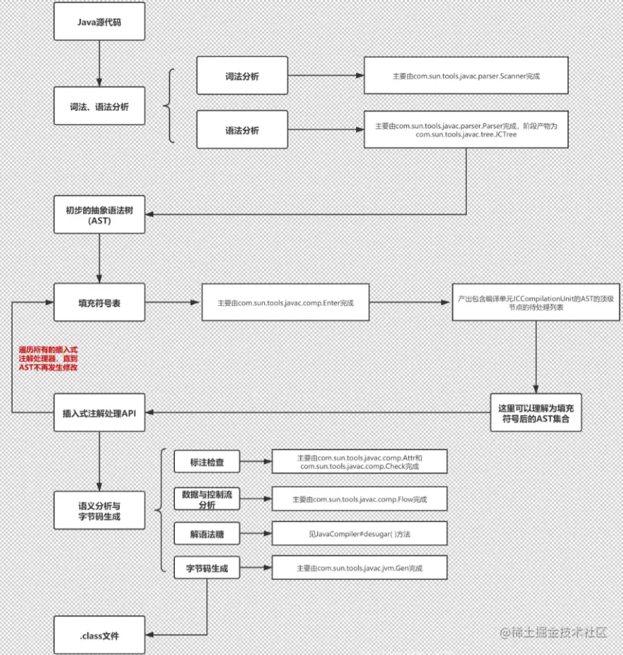 微信截图_20220512223321.png