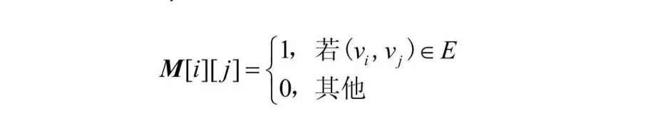 图的存储方式
