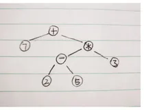 【算法作业】实验四：逆波兰表达式求值 & Fibonacci数列的尾递归与非递归程序