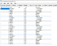 MyBatis的pageHelper分页插件的使用(十五)上