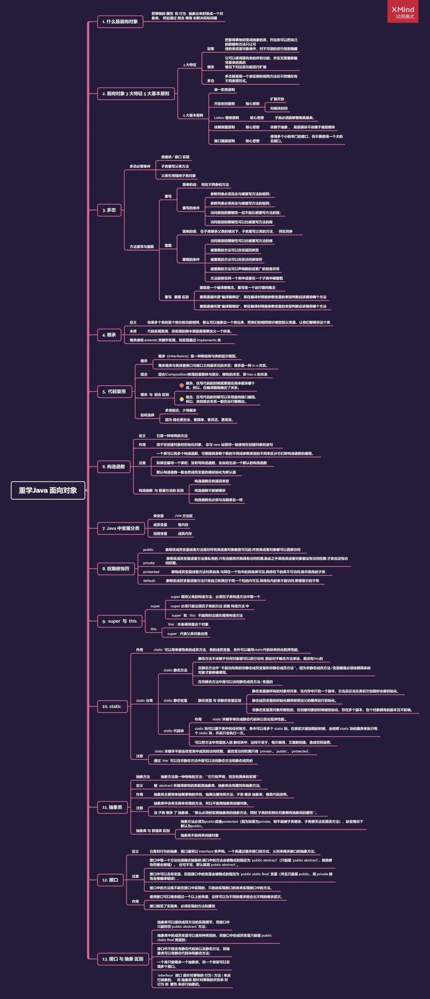 重学Java 面向对象1.png