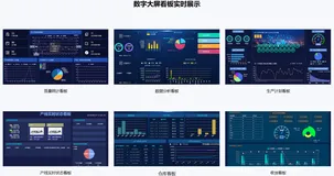 汽车及汽车零部件行业云MES解决方案