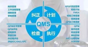 万界星空科技QMS质量管理系统