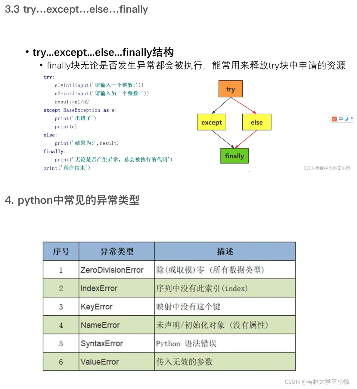 屏幕快照 2022-05-09 下午4.34.25.png