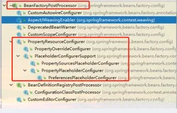 【小家Spring】Spring解析@Configuration注解的处理器：ConfigurationClassPostProcessor（ConfigurationClassParser）（上）