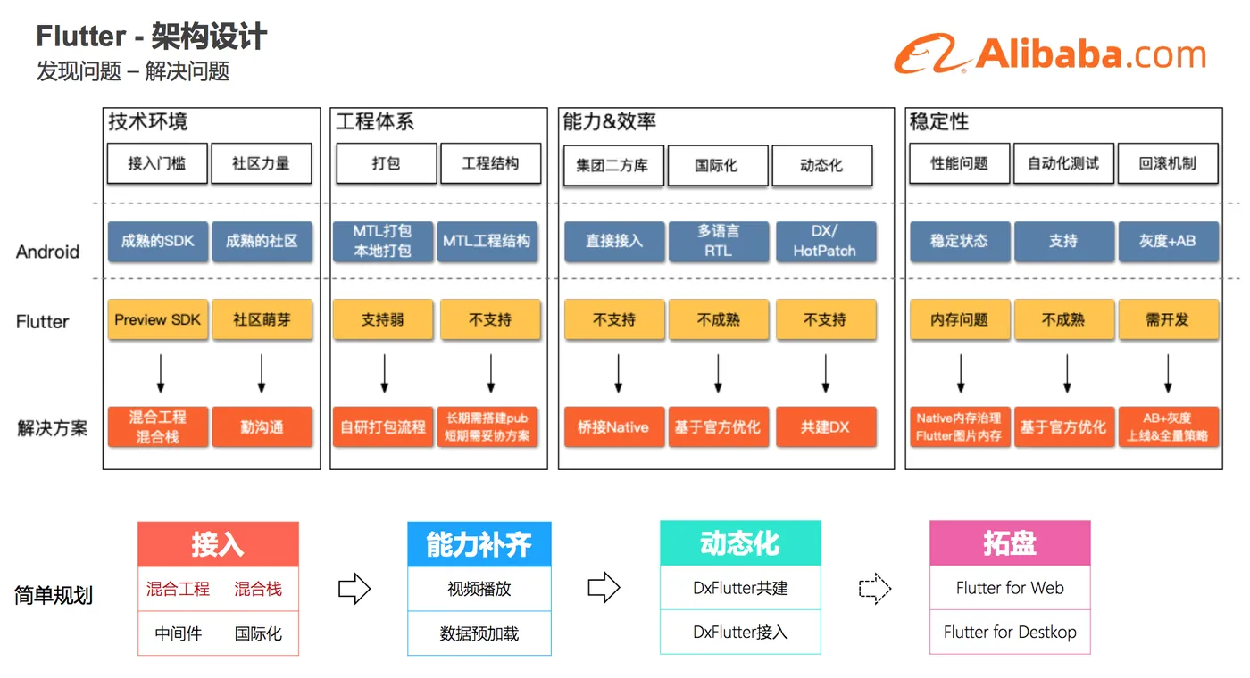 屏幕快照 2020-06-22 下午4.47.06.png