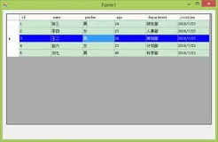 C#编程-76：DataGridView当前行显示不同颜色