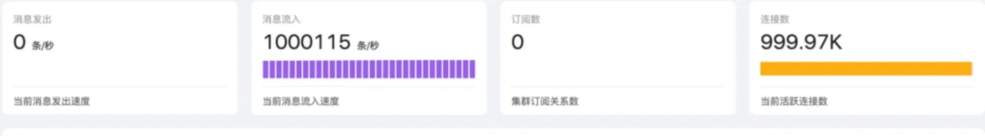 EMQX 集群 Dashboard 统计.png