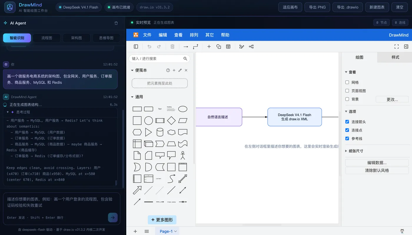 V4.1 Flash · 生成中