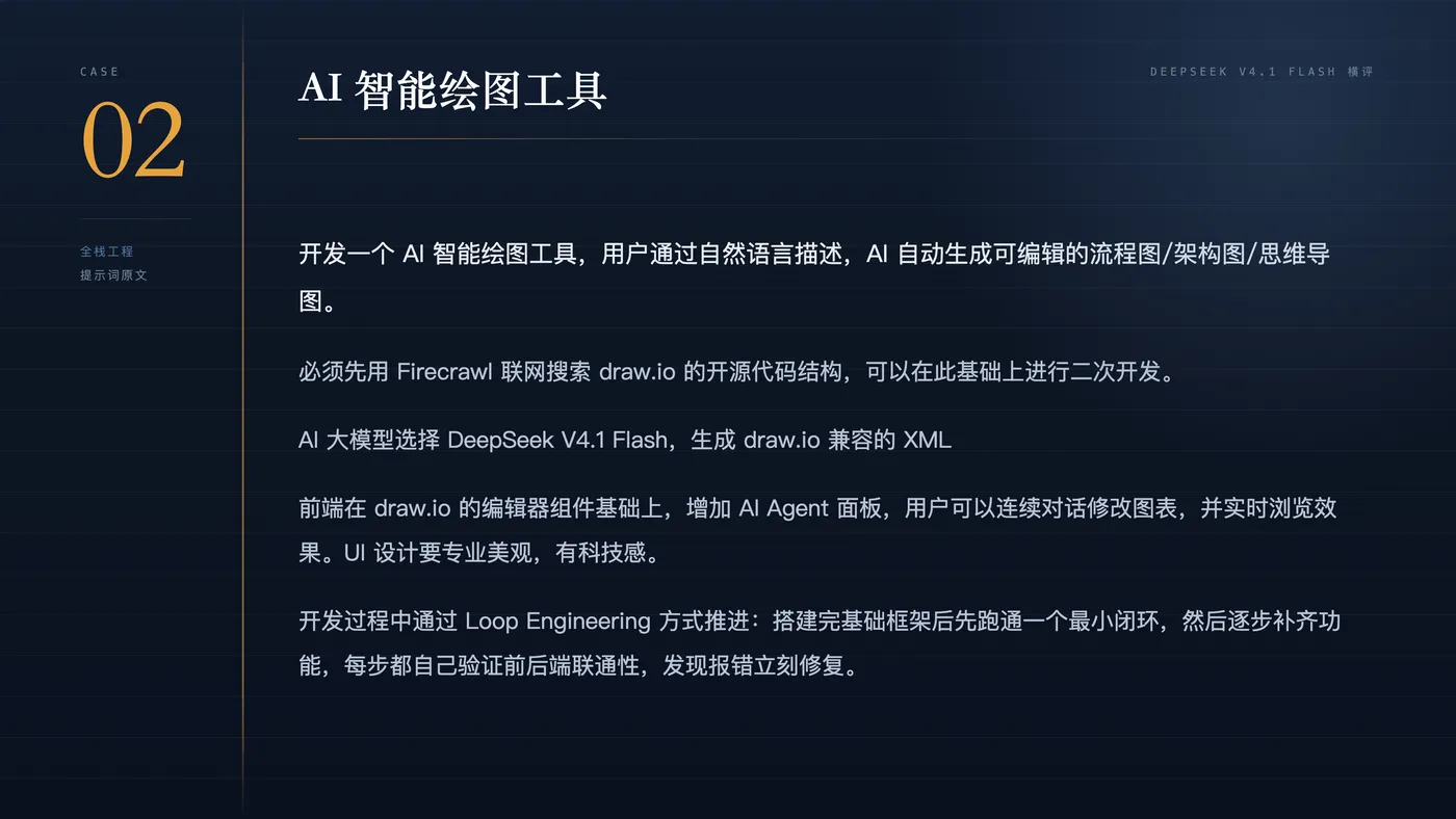 Case 2 提示词