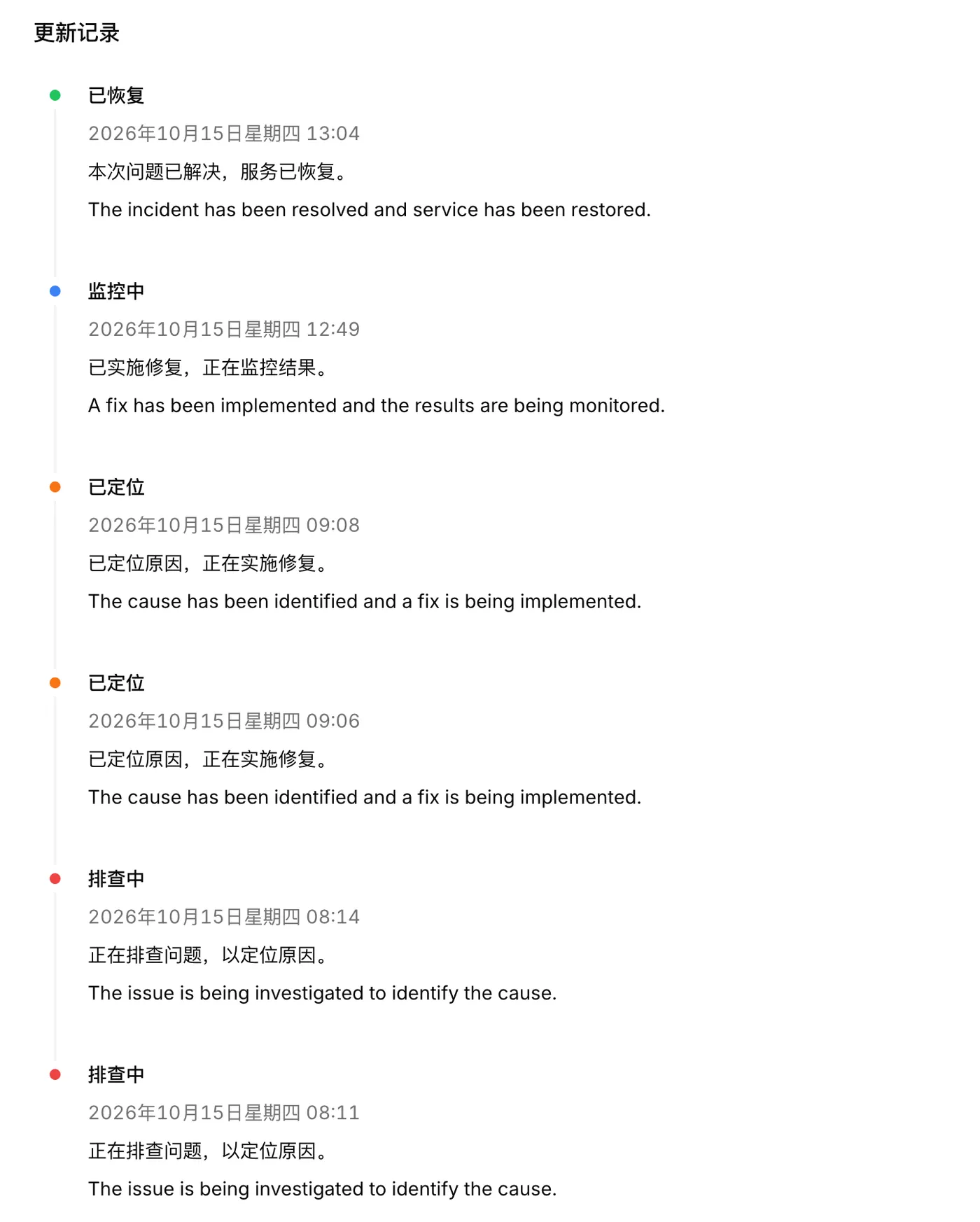 故障时间线