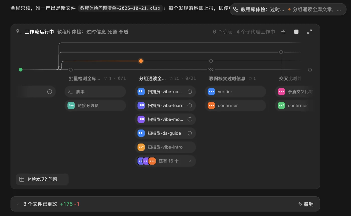 运行过程
