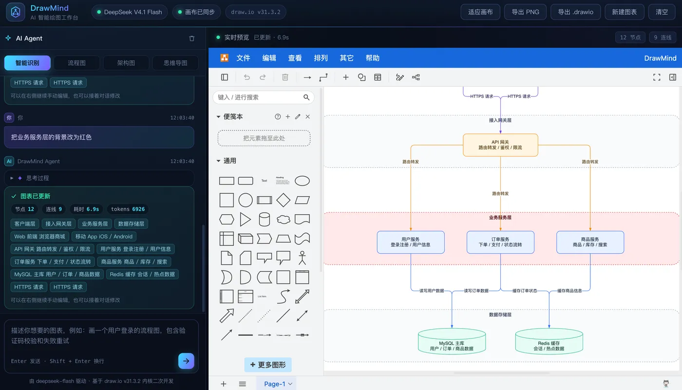 V4.1 Flash · 连续对话修改