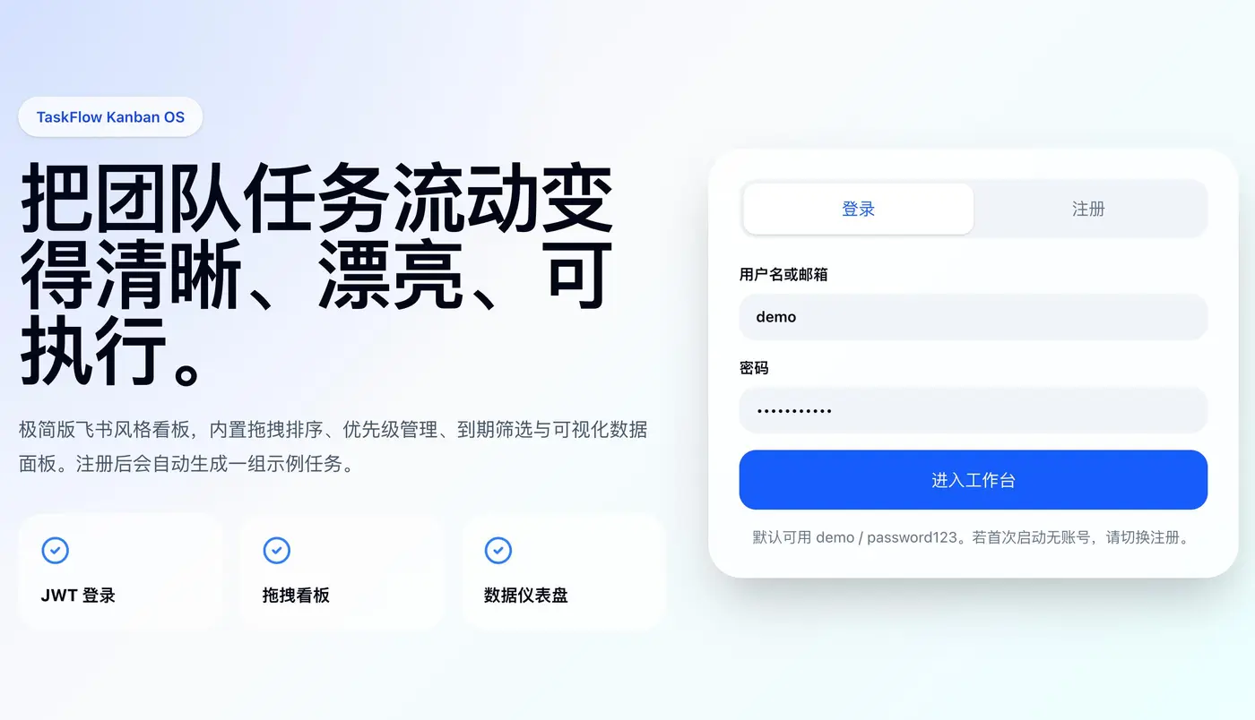 GPT-5.5 登录页