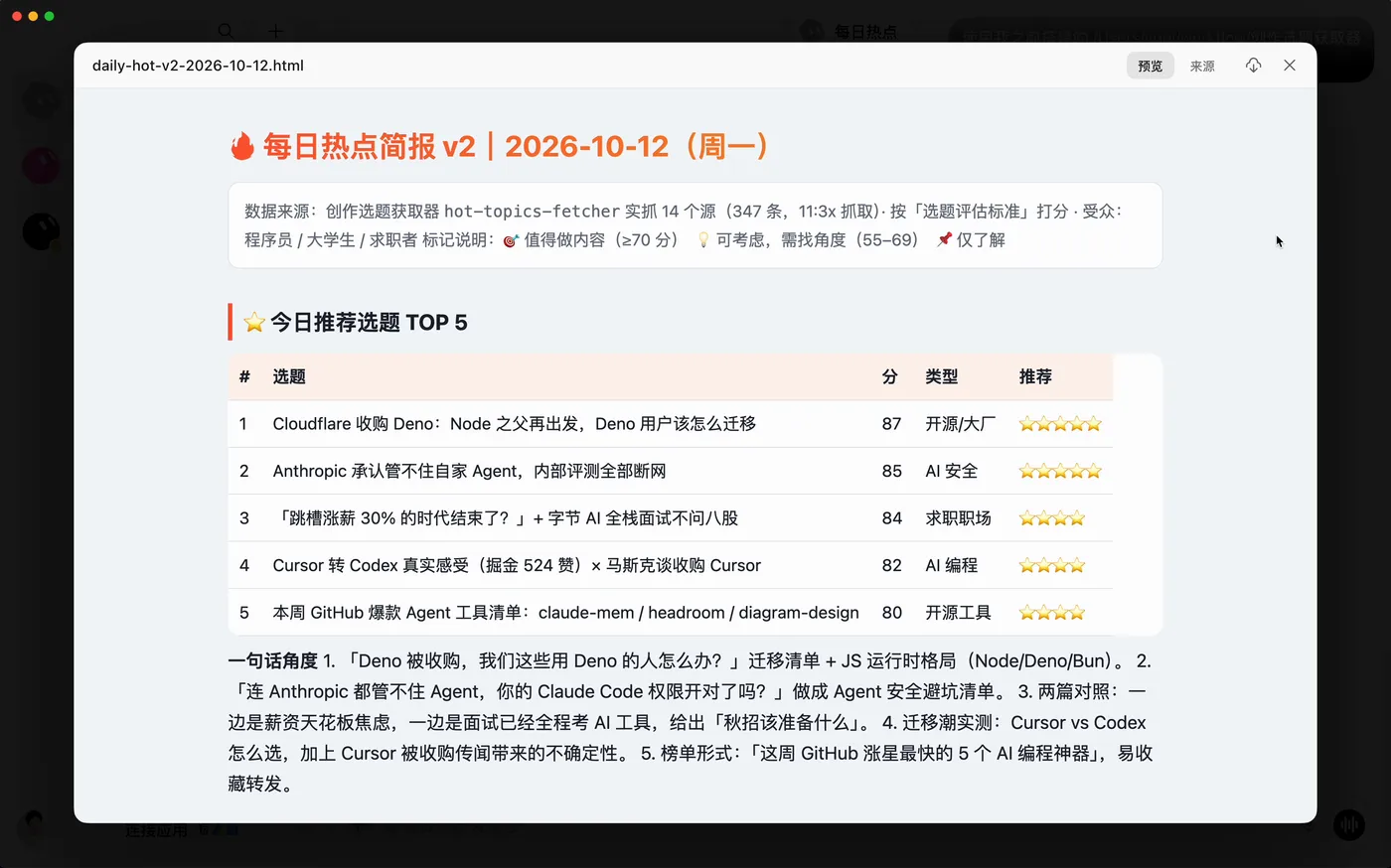 新版每日热点网页