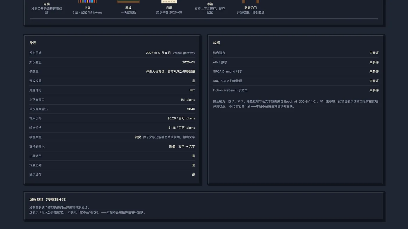 身世与战绩