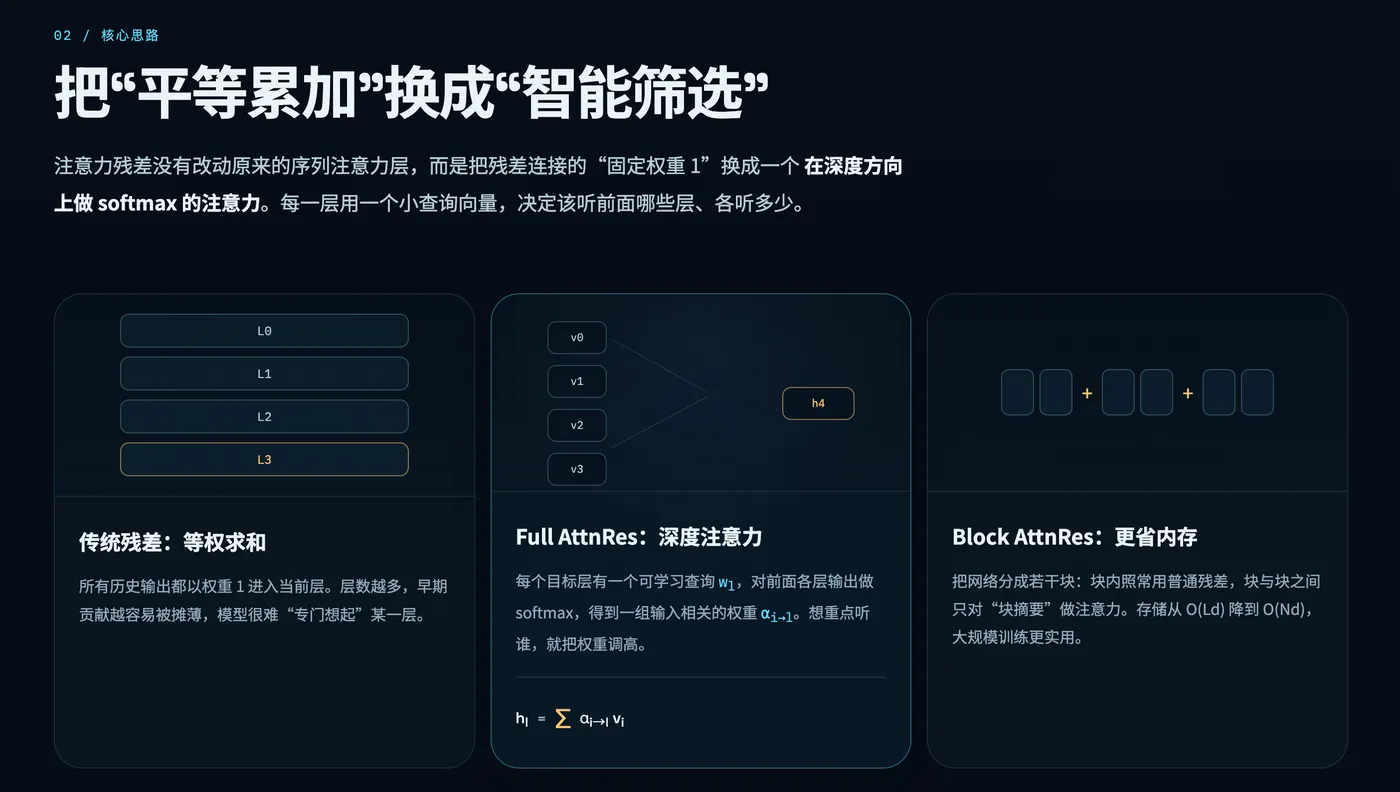 DeepSeek V4 Pro + Codex 的版本