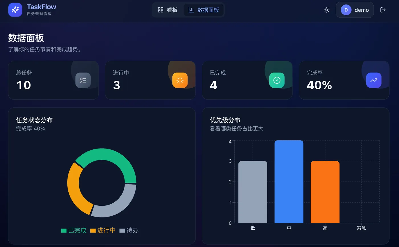Opus 4.7 深色模式