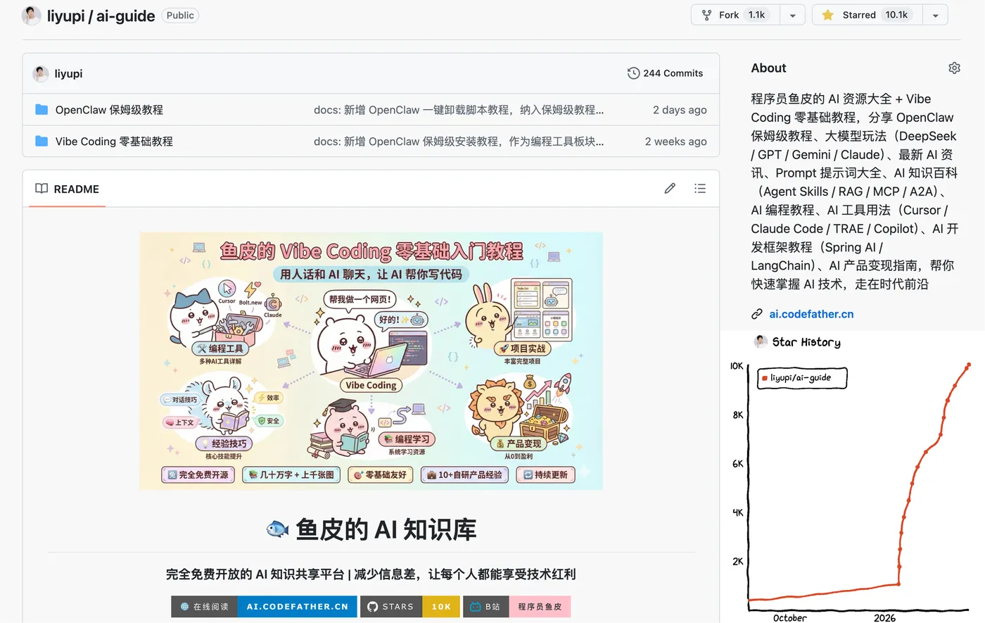 鱼皮AI导航开源教程
