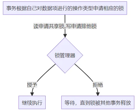 微信截图_20221208155501.png