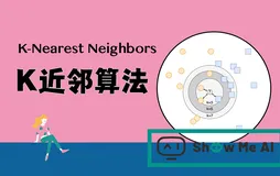 图解机器学习 | KNN算法及其应用