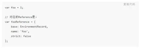 JavaScript 深入之从 ECMAScript 规范解读 this