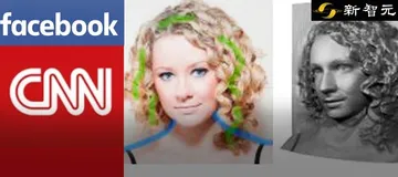 把你手机里的照片秒变3D！Facebook训练了一个CNN端到端系统