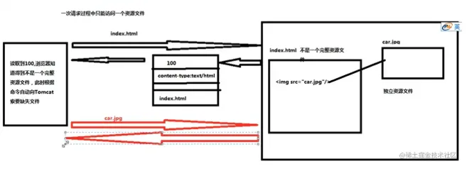 微信截图_20220610140216.png