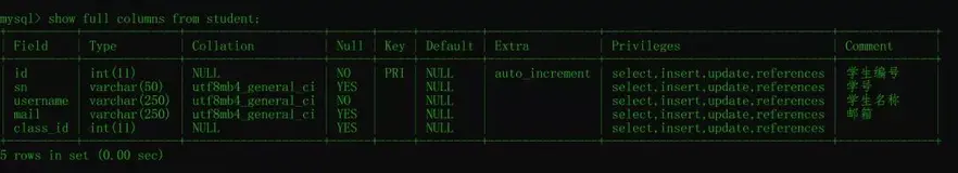 查询MySQL字段注释的 5 种方法！（2）