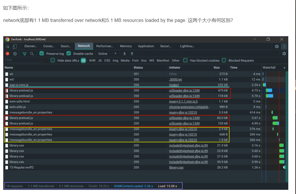 Chrome开发者工具network标签页里的transferred over network和resources loaded by the page的区别