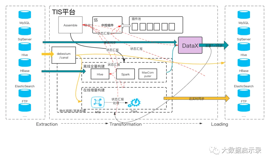 60a6bcefe26f4b118e50f46e4d0afd1d.png 60a6bcefe26f4b118e50f46e4d0afd1d.png
