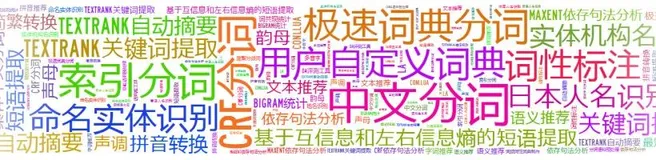 NLP快速入门：手把手教你用HanLP做中文分词