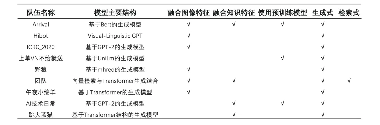 微信图片_20211204211733.png