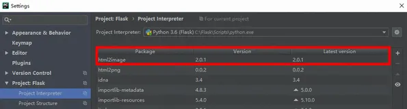 python html转png