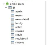 使用Navicat快速生成MySQL数据字典
