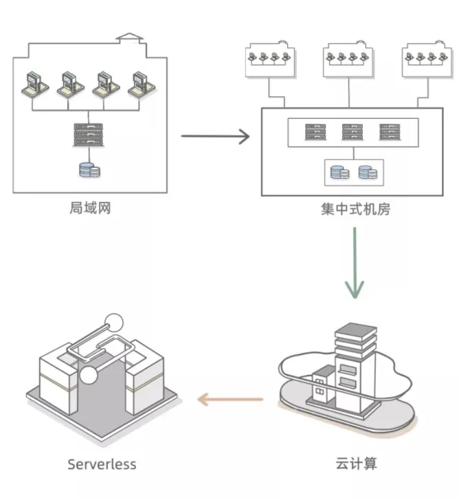 Dingtalk_20210923100838.jpg Dingtalk_20210923100838.jpg