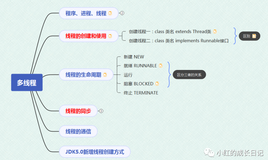 Java开发——36.多线程_(线程常用方法+生命周期)