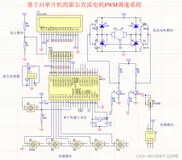 基于51单片机直流电机PWM控制器设计