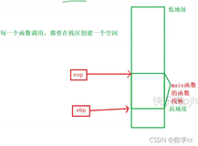 （C语言底层逻辑）函数栈帧的创建和销毁讲解