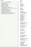 《Drools7.0.0.Final规则引擎教程》第3章 3.2 KIE API解析