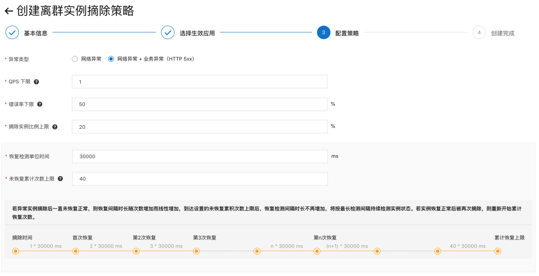 3.2离群实例摘除给业务系统的稳定性加把锁.png