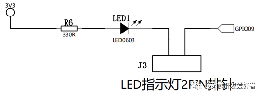 鸿蒙系统控制LED的实现方法之经典