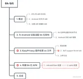 Gradle 系列（5）一键检索未适配 64 位架构的 so 文件