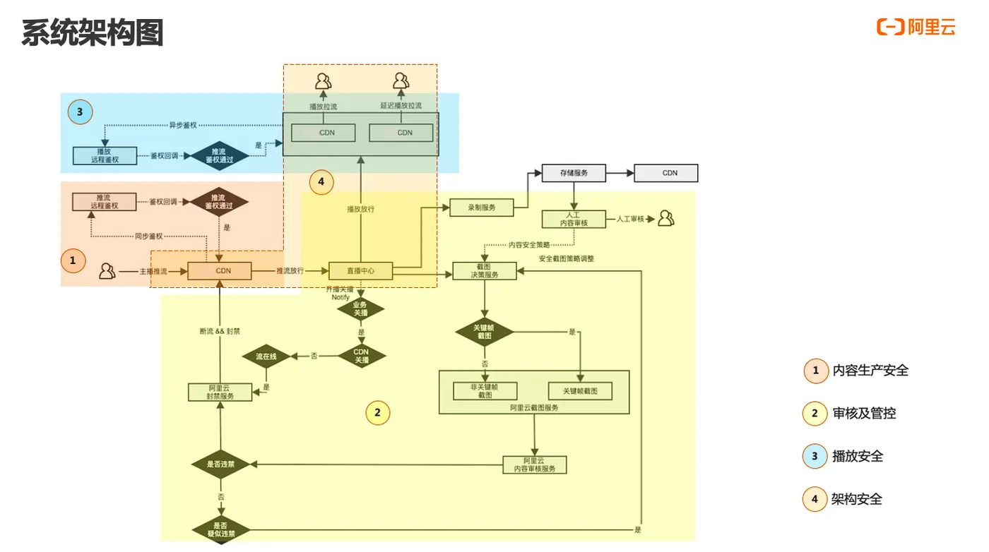 屏幕快照 2021-03-18 下午3.21.46.png